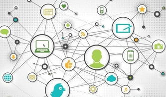 社群營銷 利用信息網(wǎng)絡經(jīng)營動漫產(chǎn)品的策略與實戰(zhàn)